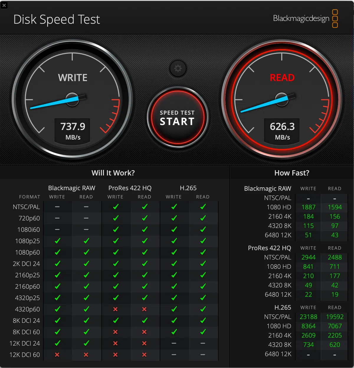 ProGrade Digital ダブルスロットカードリーダー PG05.5【CFexpress
