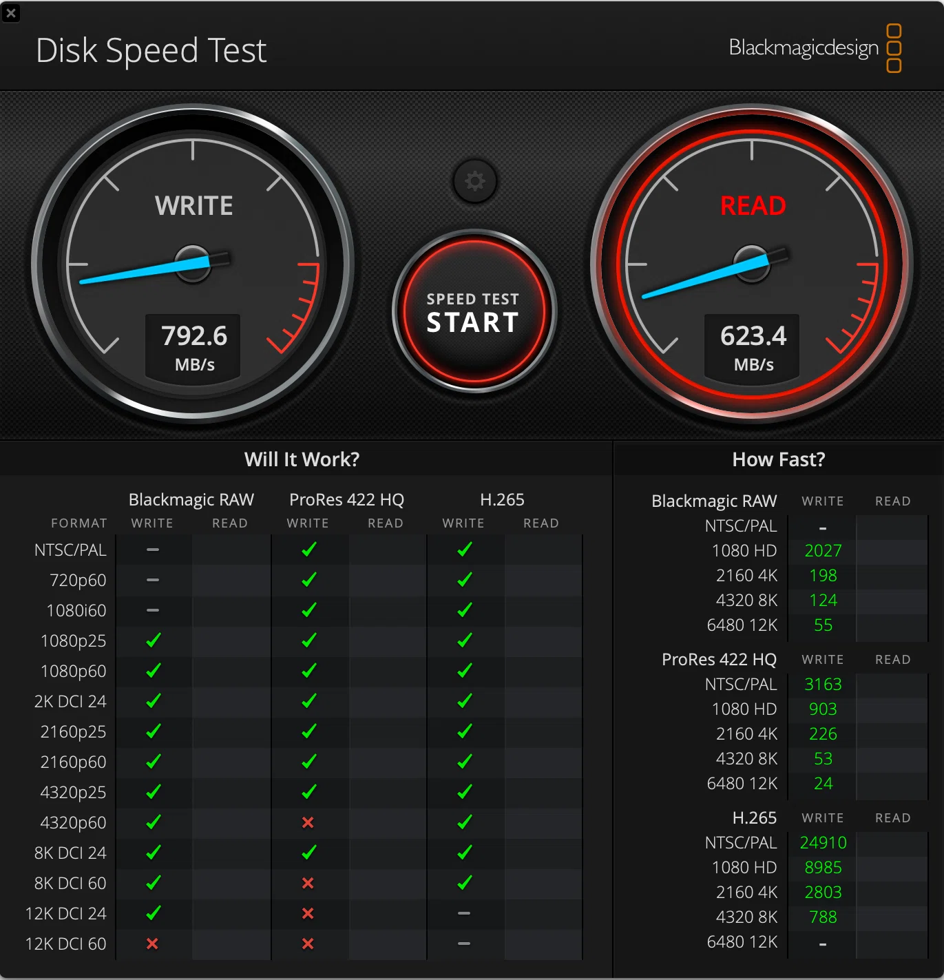 ProGrade Digital ダブルスロットカードリーダー PG05.5【CFexpress