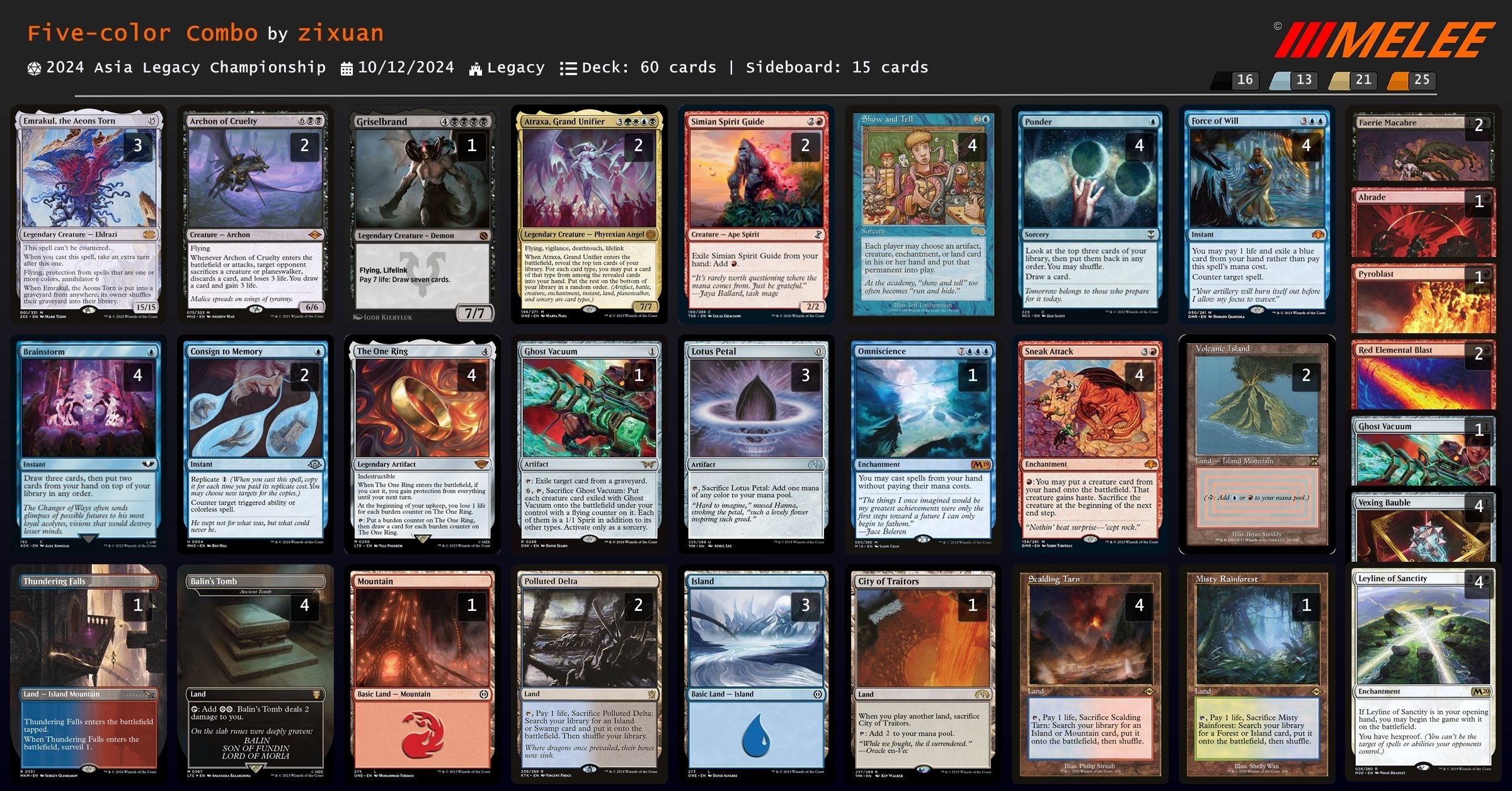 エターナルウィークエンド2024参加録（MTG/レガシー）｜ザビエル