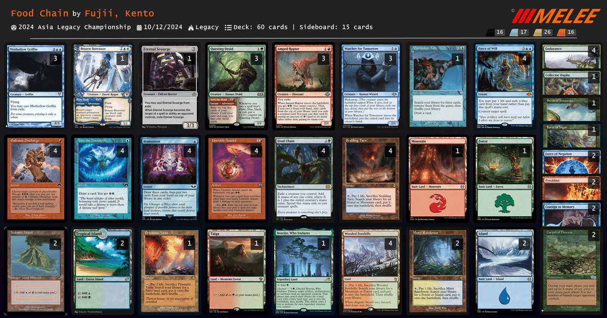 MTG　レガシー　英語　バーンデッキまとめ売り MTG レガシー 英語 バーンデッキまとめ売り