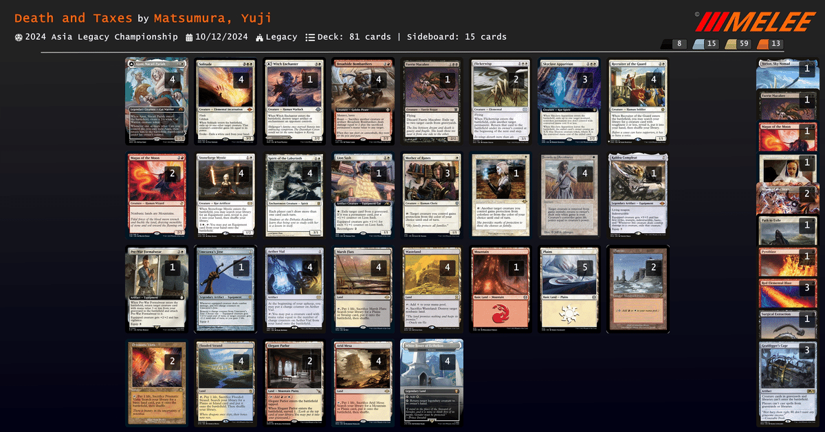 エターナルウィークエンド2024参加録（MTG/レガシー）｜ザビエル