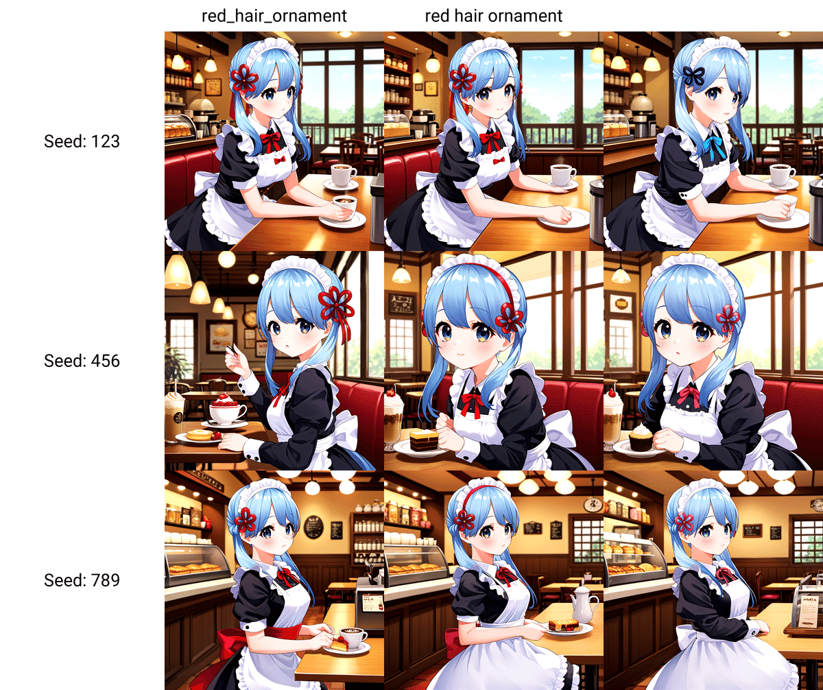 メイド喫茶で働くつくよみちゃんをStableDiffusionで生成した結果