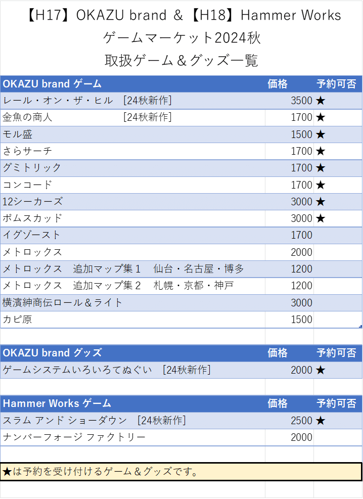 ゲームマーケット2024秋取り置き予約を受け付けています（11/15