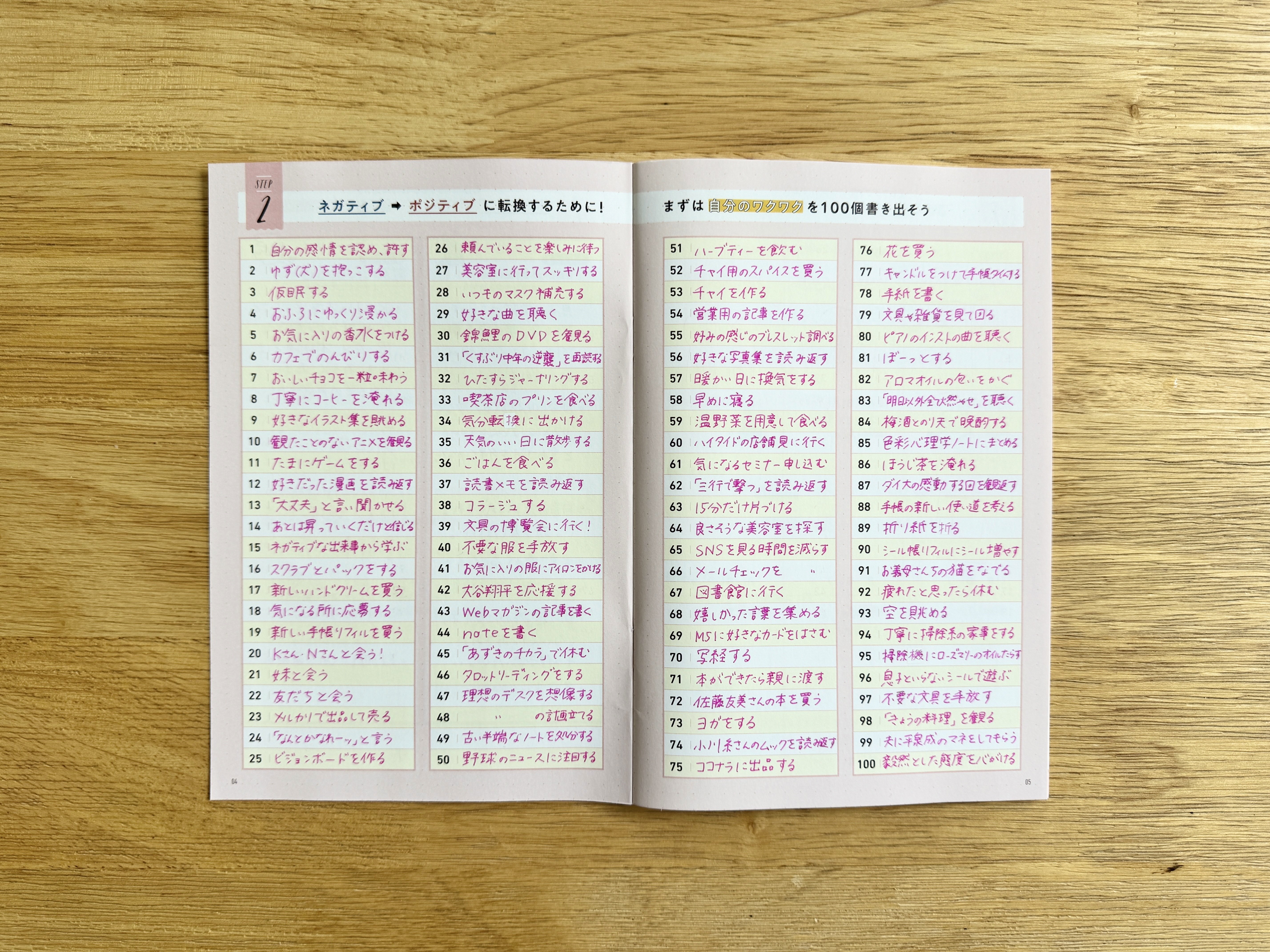 日経WOMAN　2018年11月号　特集 手帳の書き方 日経WOMAN11月号／手帳術／100万円増やした人／バッグの中身