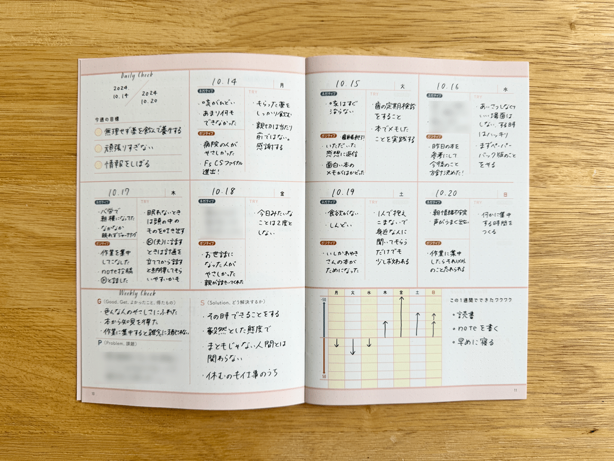 日経WOMAN2024年手帳特集で見つけた、人生がうまくいくヒント