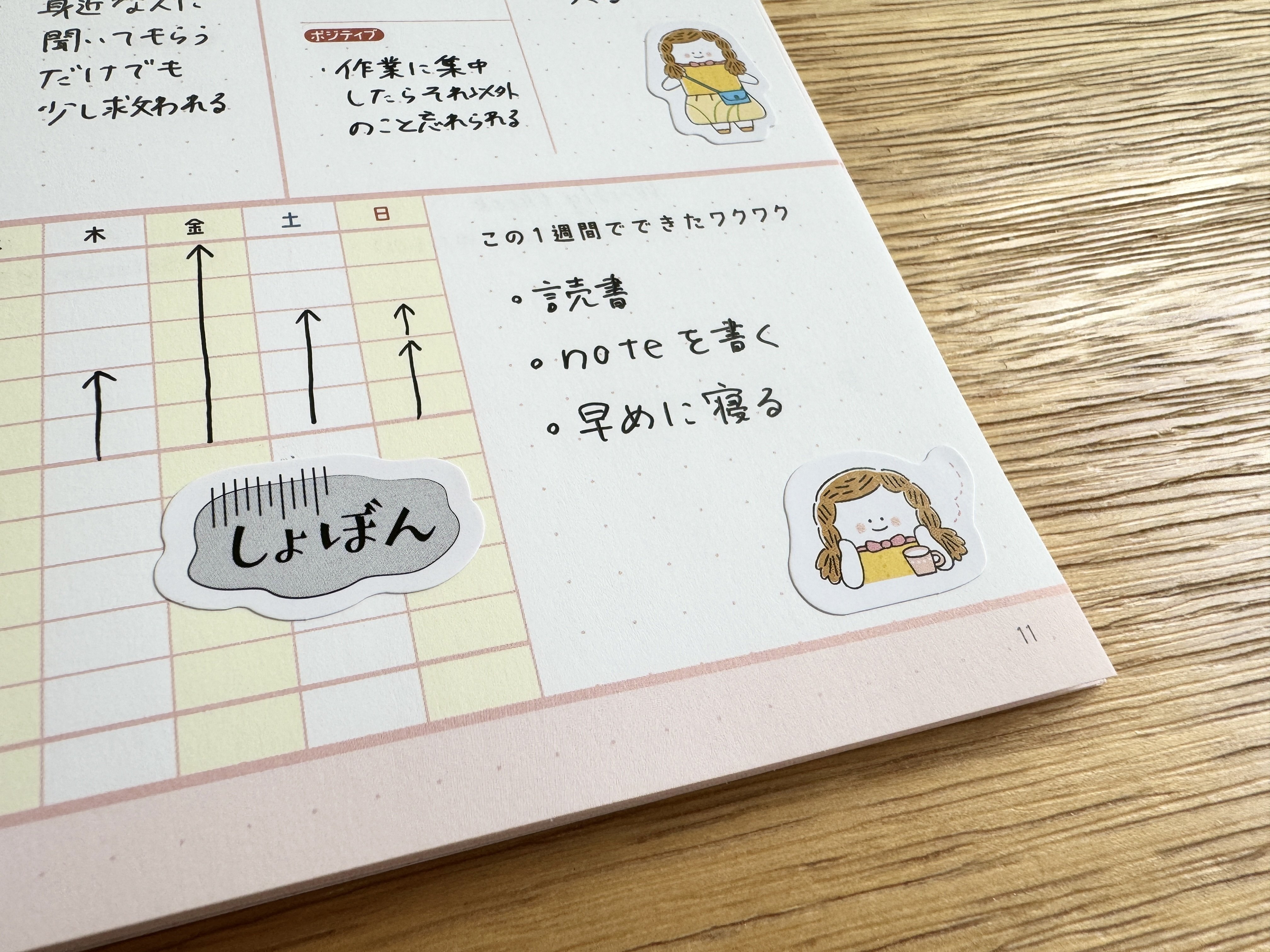 日経WOMAN2024年手帳特集で見つけた、人生がうまくいくヒント