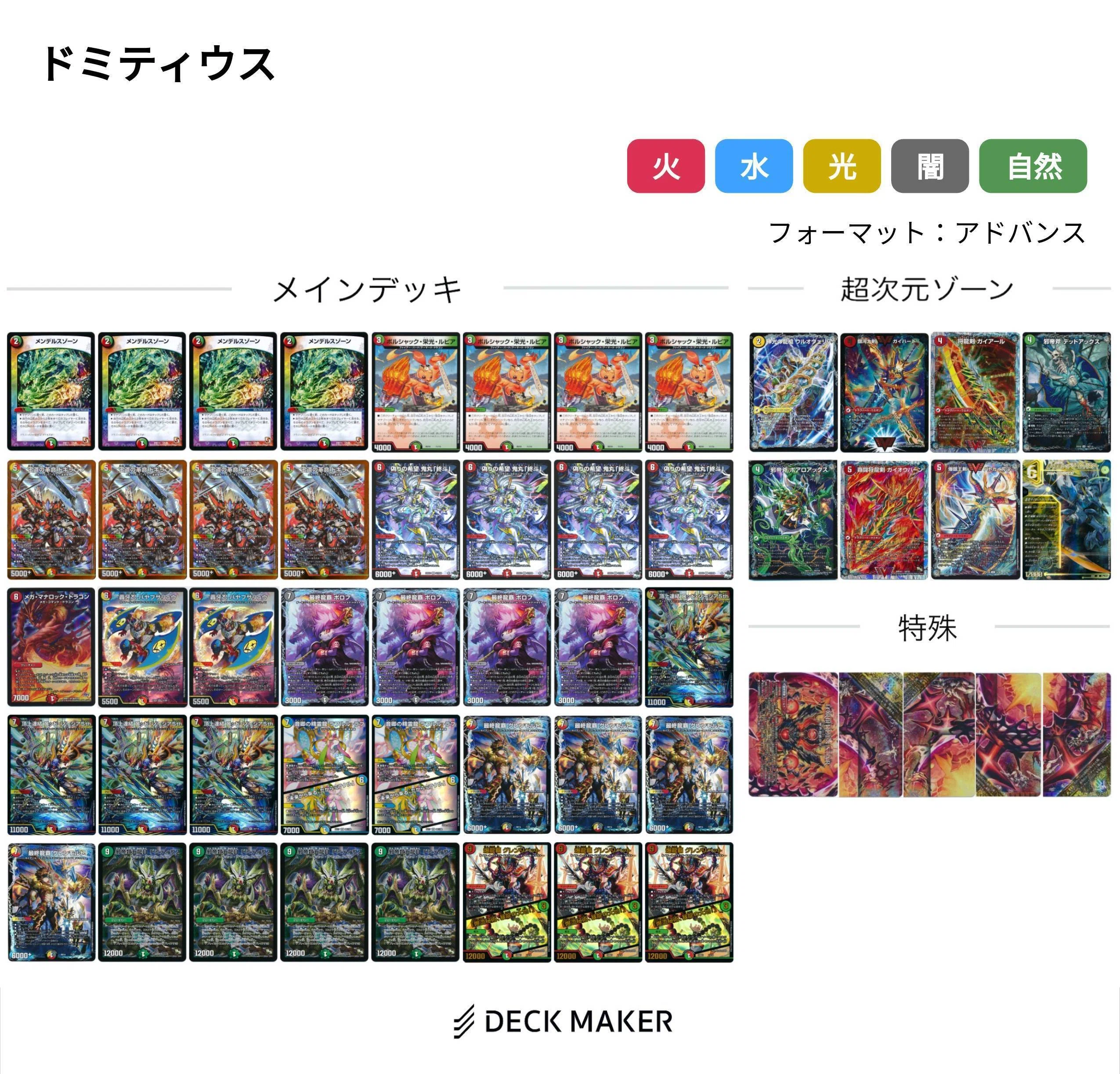 CS日記】2024/10/20｜fanction