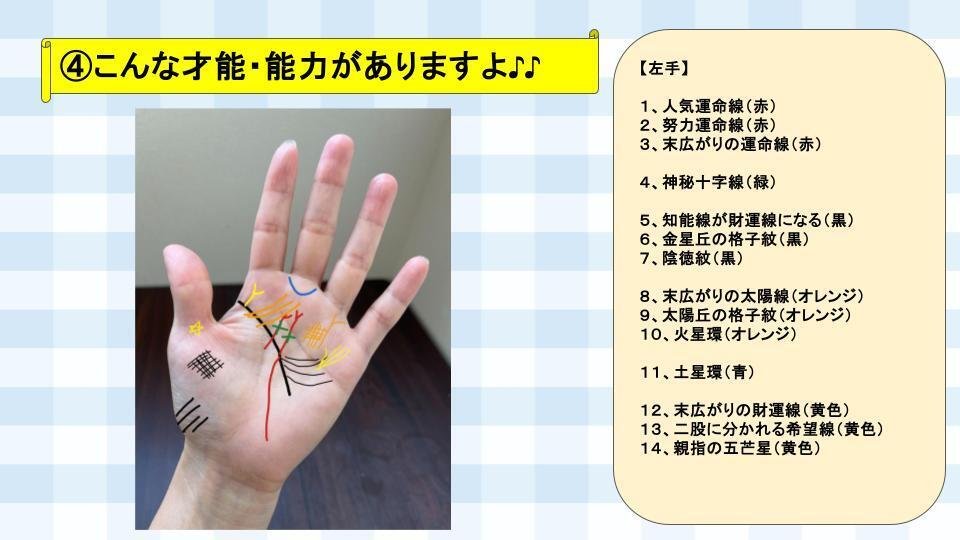 専用ページとなります。手相鑑定書 手相鑑定書（有料）のサンプル紹介④｜東赳弘(ひがしたけひろ