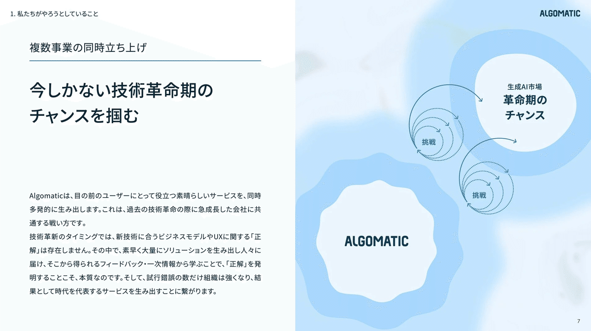 希少本] DACグループ創設者の人生と経営論 Ⅰ Ⅱ Ⅲセット