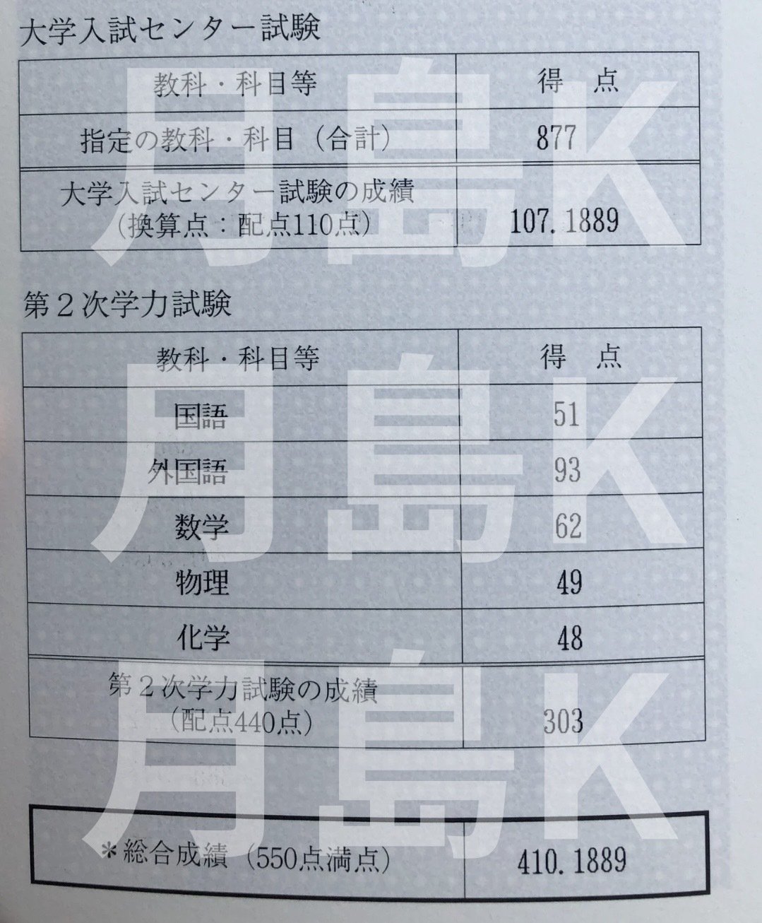 東大　得点開示　2019