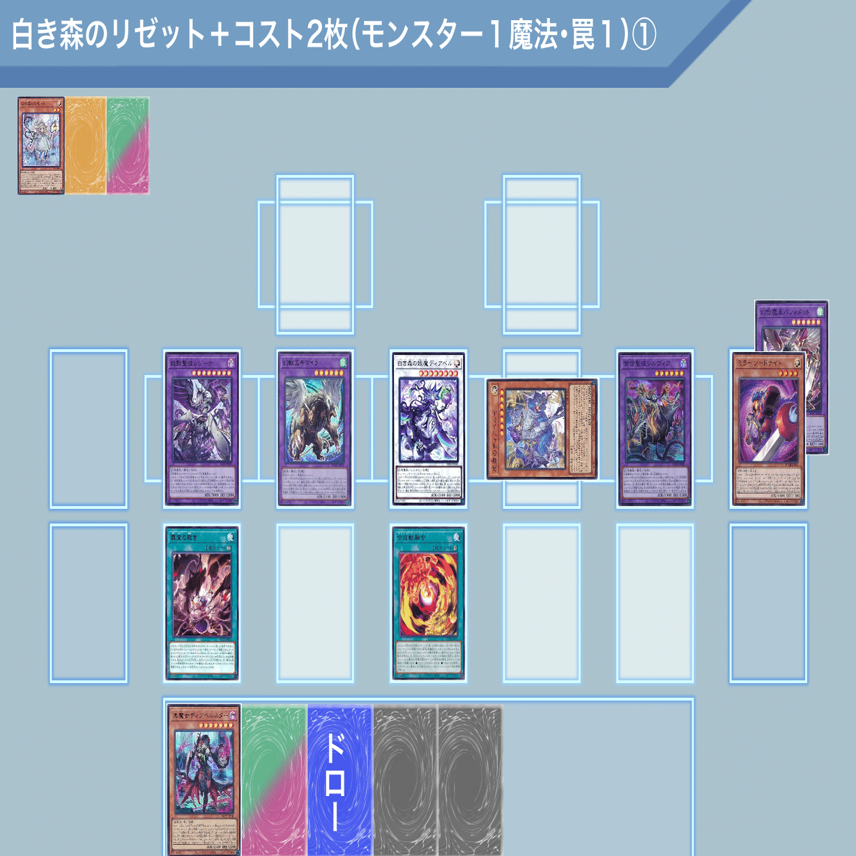 遊戯王 アザミナキマイラ デッキ まとめ ディアベルスター 白き森 リゼット リゼットGS（白き森アザミナキマイラ）の使い方｜うどん