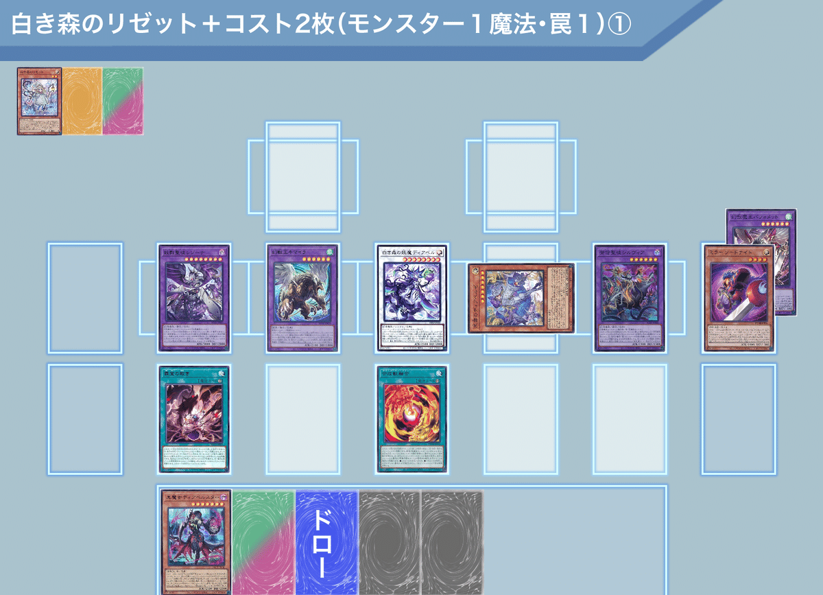 リゼットGS(白き森アザミナキマイラ)の使い方|うどん リゼットGS(白き森アザミナキマイラ)の使い方|うどん