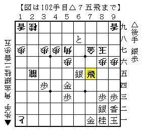 振り飛車次の一手問題【10/21㈪】|やましたしょう