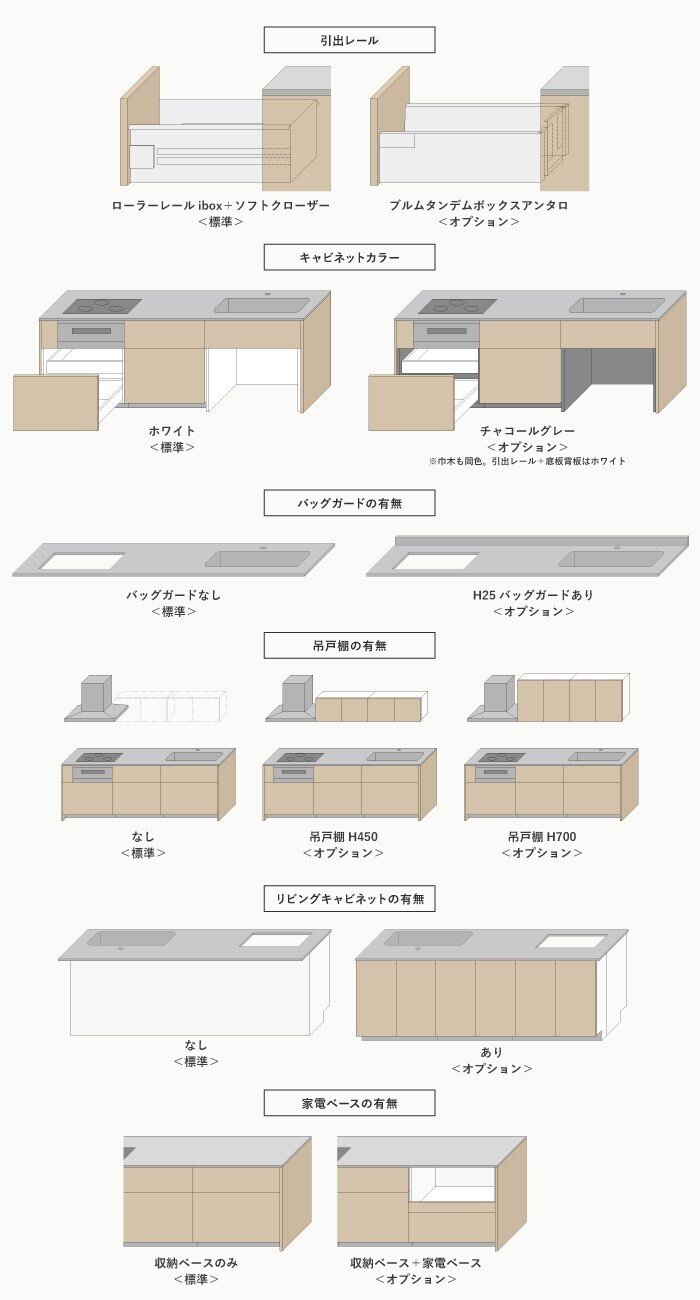 ekrea Parts.エクレアパーツからのメール。【看板商品×新商品