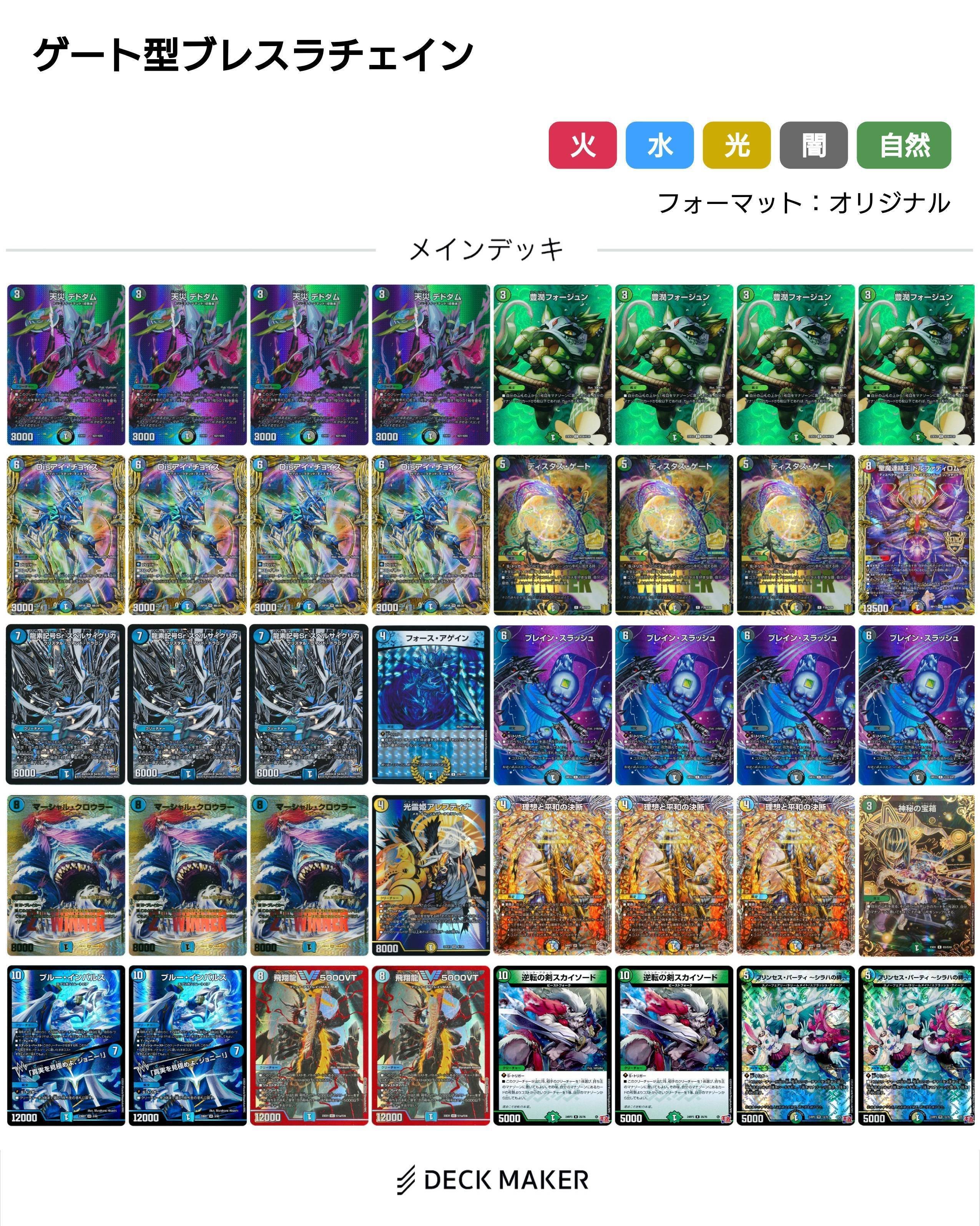 環境に開けろ風穴《理不尽と書いてブレスラチェインと読む》お前