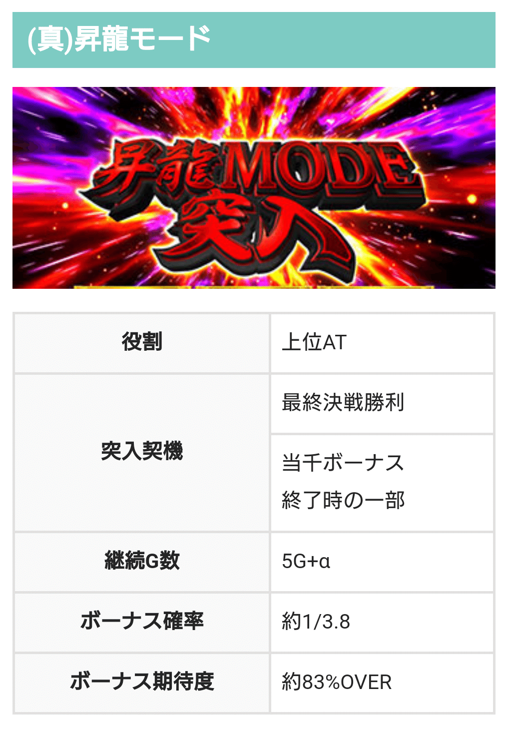 L真・一騎当千】楽しみかた解説【遊技《バトル》しよっか!!】｜のき