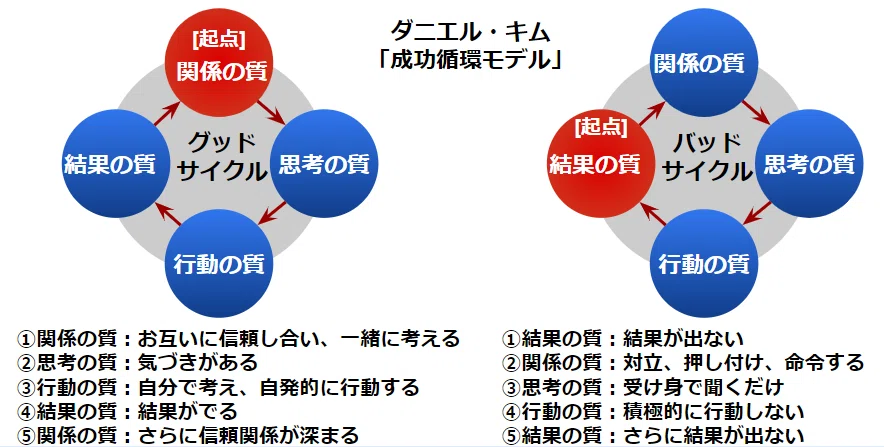 【社長回】「対話」を会社の文化に｜(株)常盤電機採用担当
