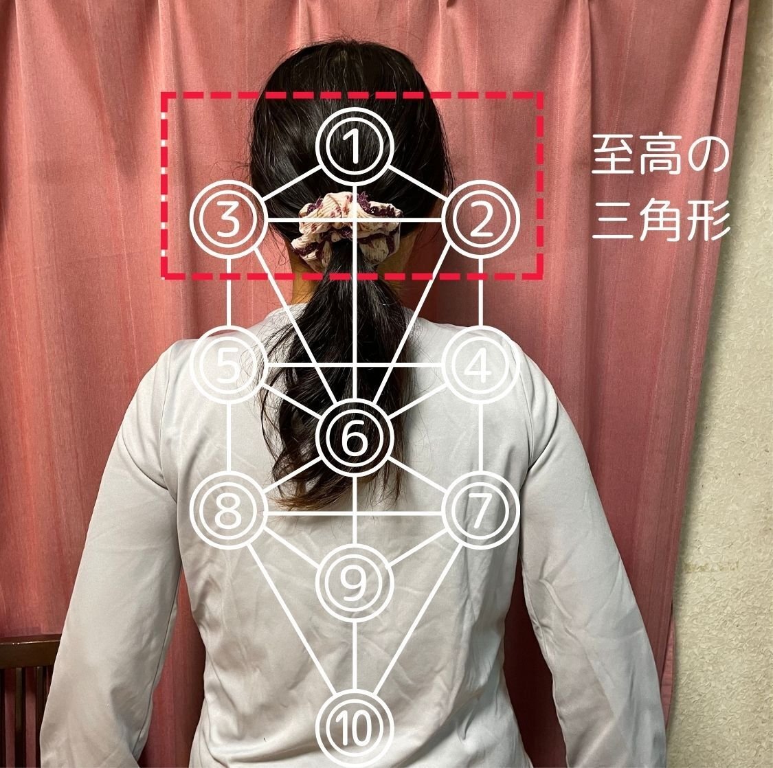 カバラ・生命の木】セフィロートのそれぞれの意味①～ケテル
