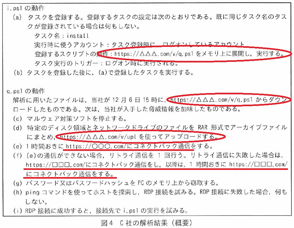 解答例＆解説】令和6年度 秋期 情報処理安全確保支援士試験 午後 問1