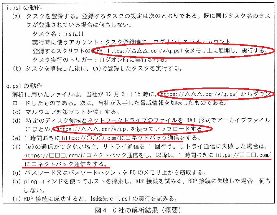 解答例＆解説】令和6年度 秋期 情報処理安全確保支援士試験 午後 問1