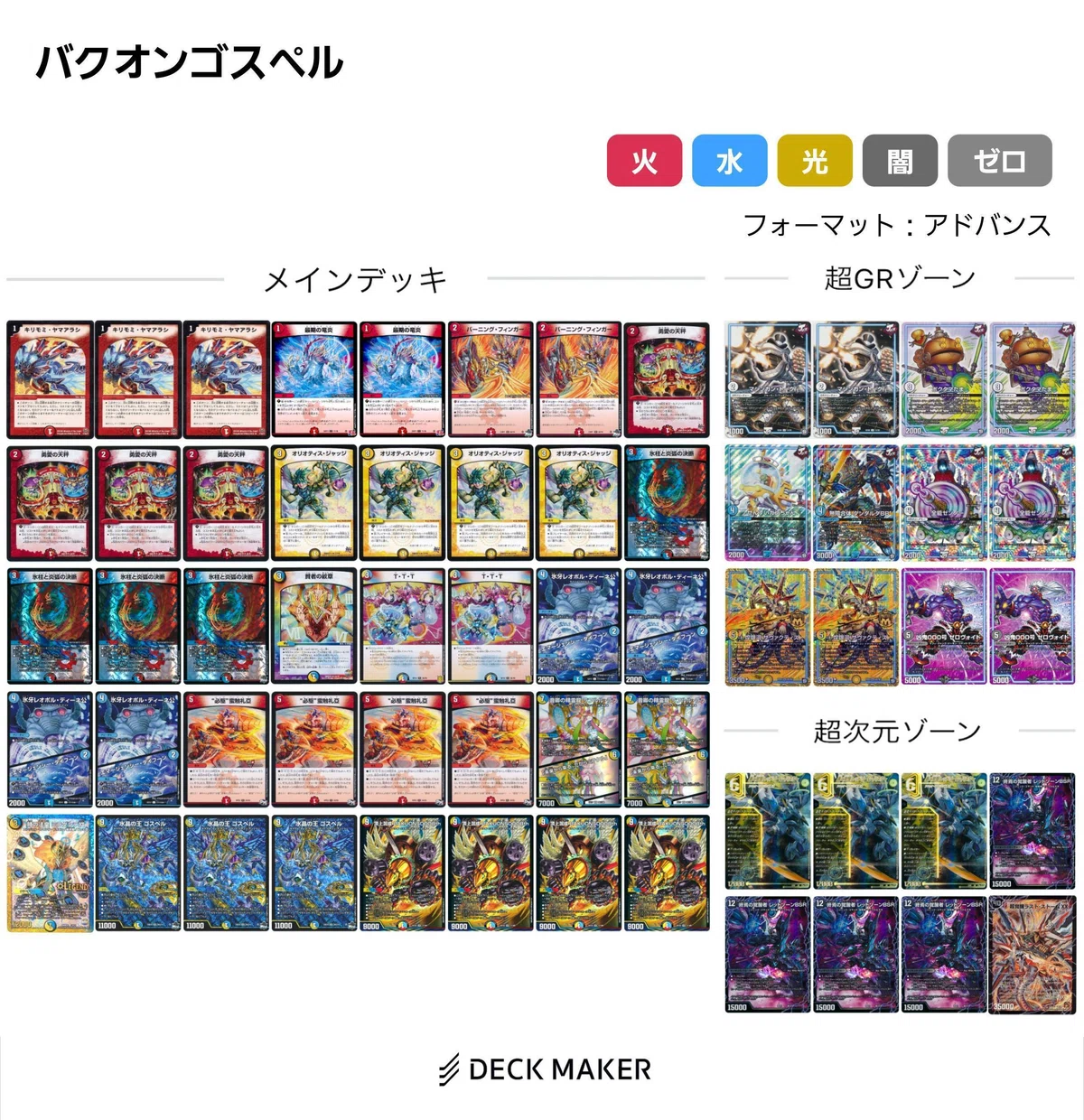 デュエマ】GPアドバンス使用候補！ゴスペル型ラッカバクオンソー解説 