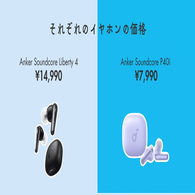 Anker SoundCore Liberty4 & p40iセット Anker SoundCore Liberty4 & p40iセット