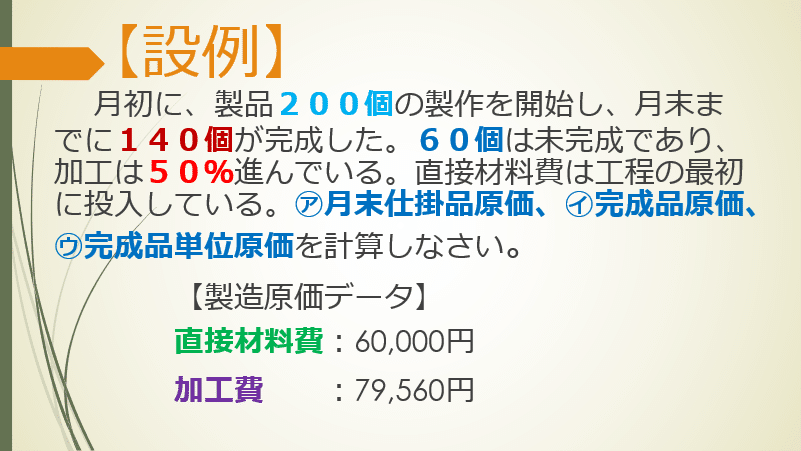 工業簿記～器が簿記、中身が原価計算Ⅲ総合原価計算(仕掛品の