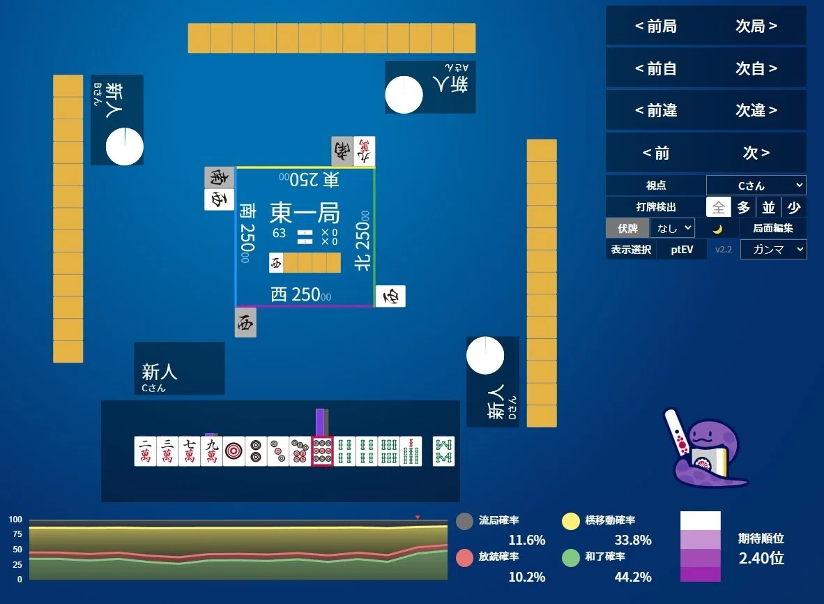 麻雀・間違った山読み｜沖中祐也・zeRo