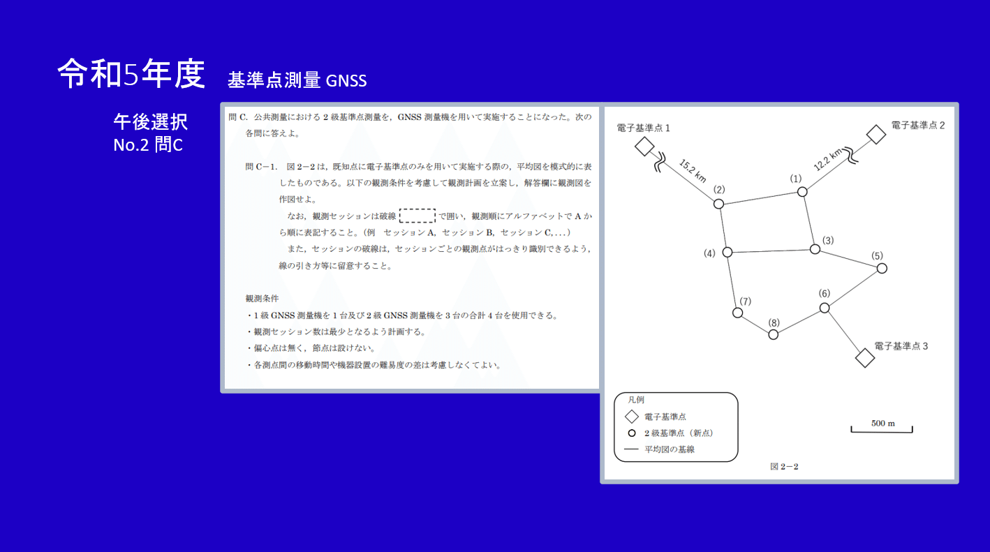公害　測量　国家試験 1729658692-