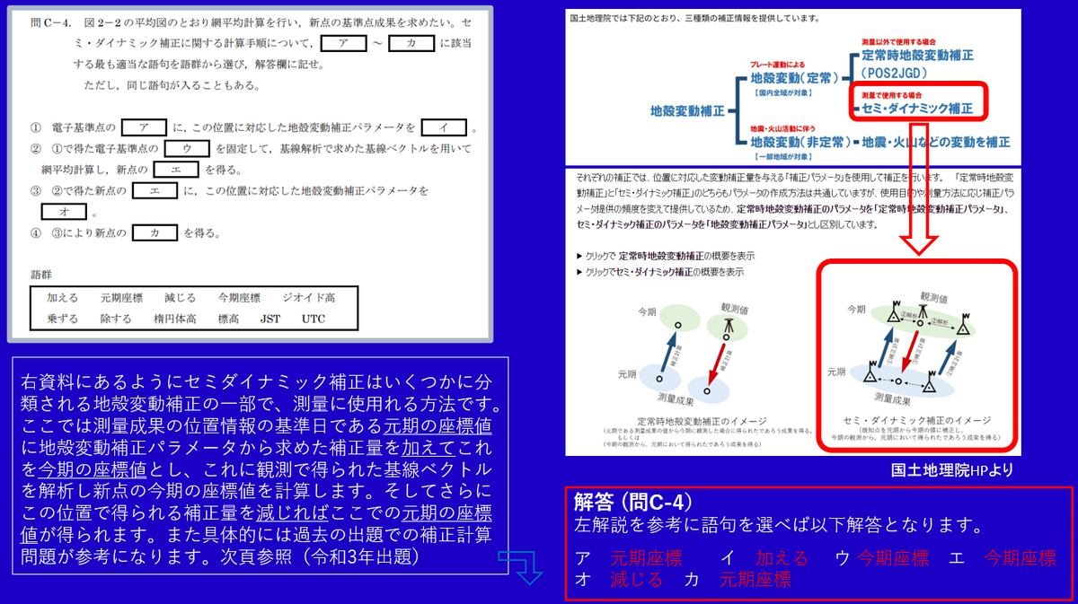 公害　測量　国家試験 令和5年度 午後選択No.2解説｜ビー・サポート