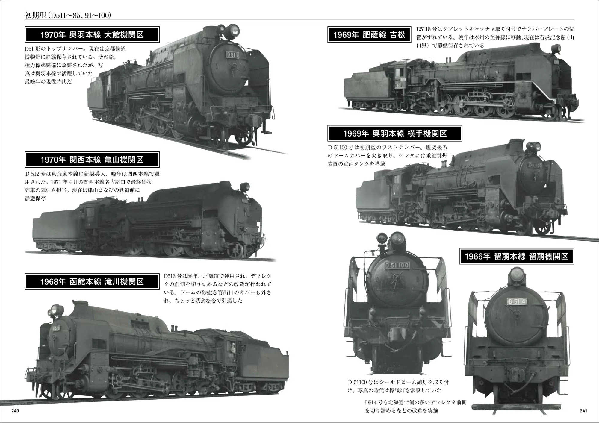 国鉄のSL、27形式をビジュアルで一挙紹介『国鉄制式形式 全蒸気機関車
