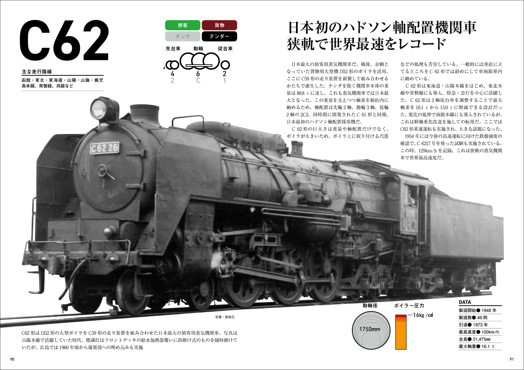 国鉄のSL、27形式をビジュアルで一挙紹介『国鉄制式形式 全蒸気機関車