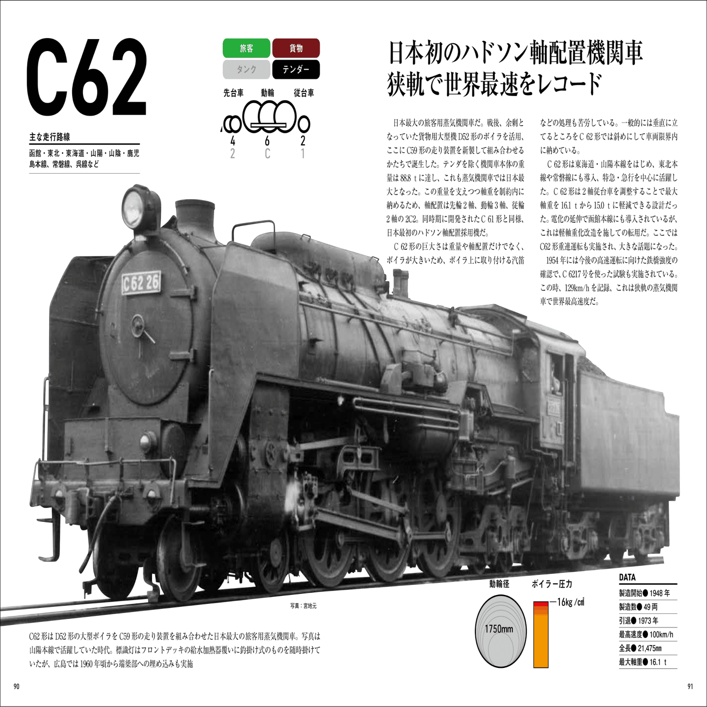 国鉄のSL、27形式をビジュアルで一挙紹介『国鉄制式形式 全蒸気機関車