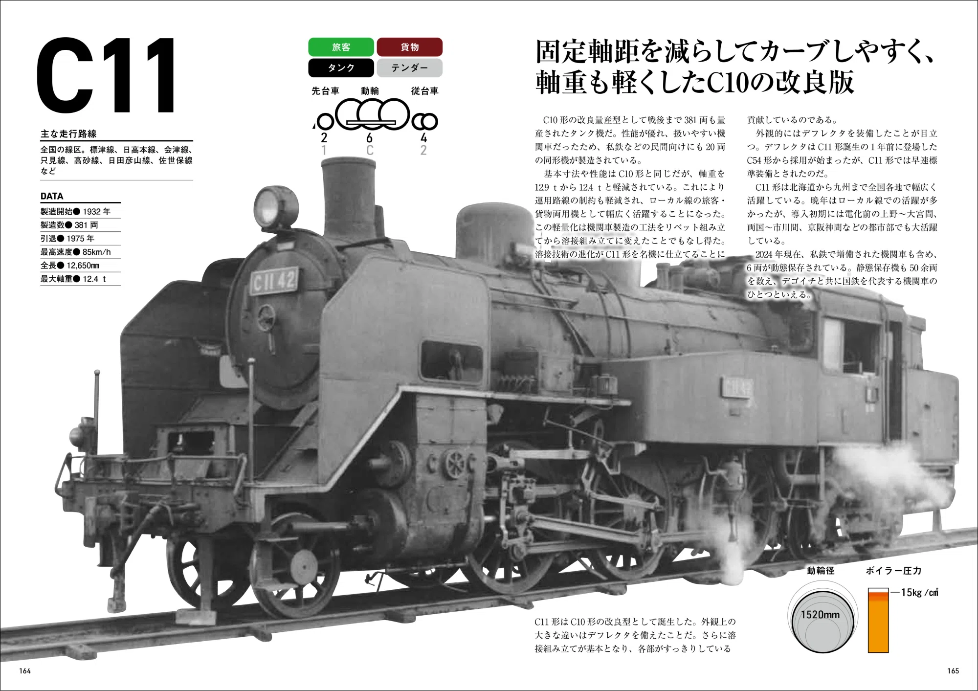 国鉄のSL、27形式をビジュアルで一挙紹介『国鉄制式形式 全蒸気機関車