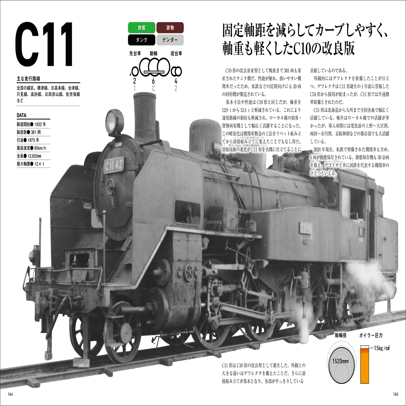 国鉄のSL、27形式をビジュアルで一挙紹介『国鉄制式形式 全蒸気機関車