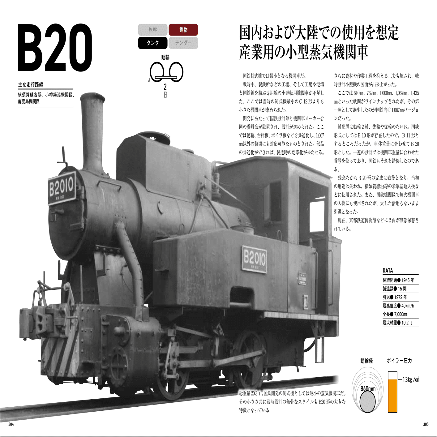 国鉄のSL、27形式をビジュアルで一挙紹介『国鉄制式形式 全蒸気機関車