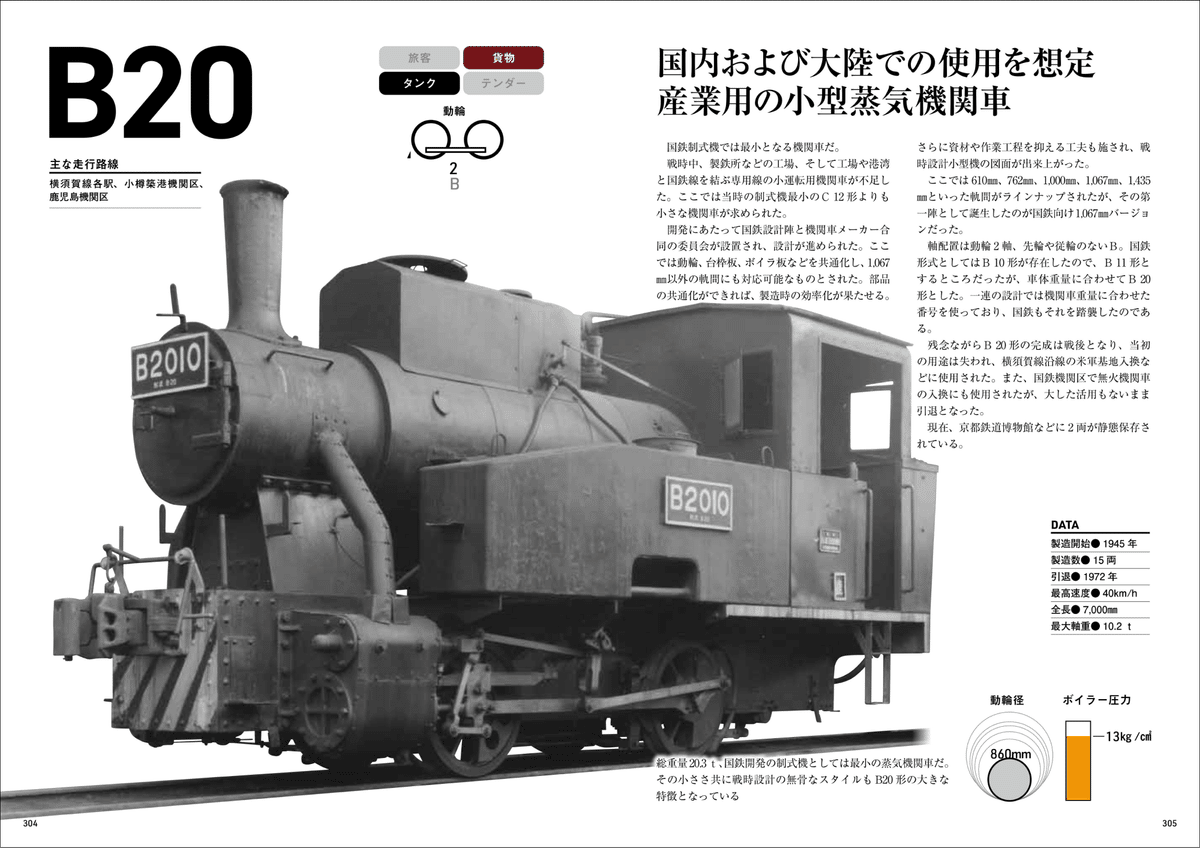 国鉄のSL、27形式をビジュアルで一挙紹介『国鉄制式形式 全蒸気 国鉄のSL、27形式をビジュアルで一挙紹介『国鉄制式形式 全蒸気