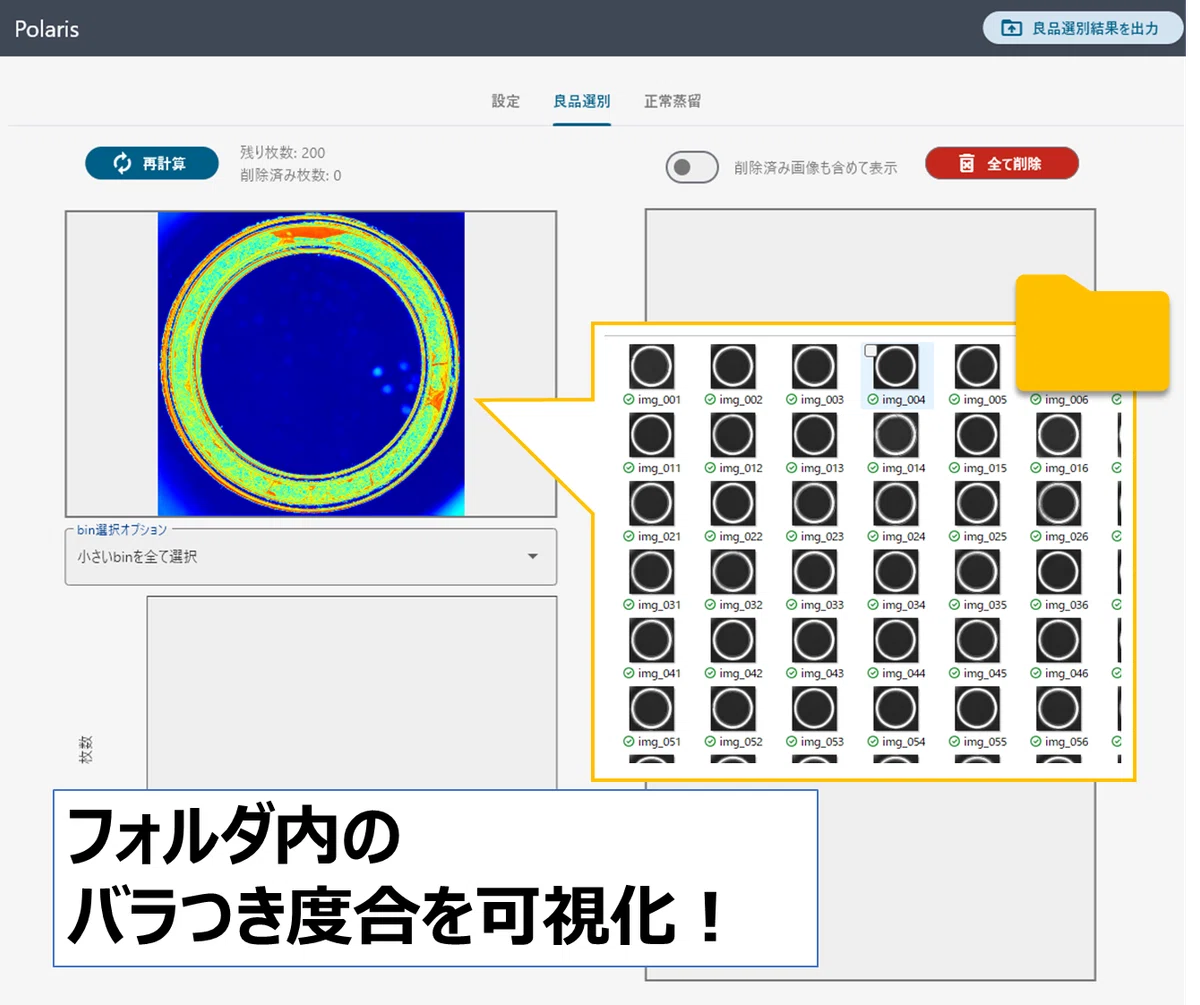 Polarisのヒートマップ表示。画像間のバラつきが大きい箇所が視覚的に確認できる