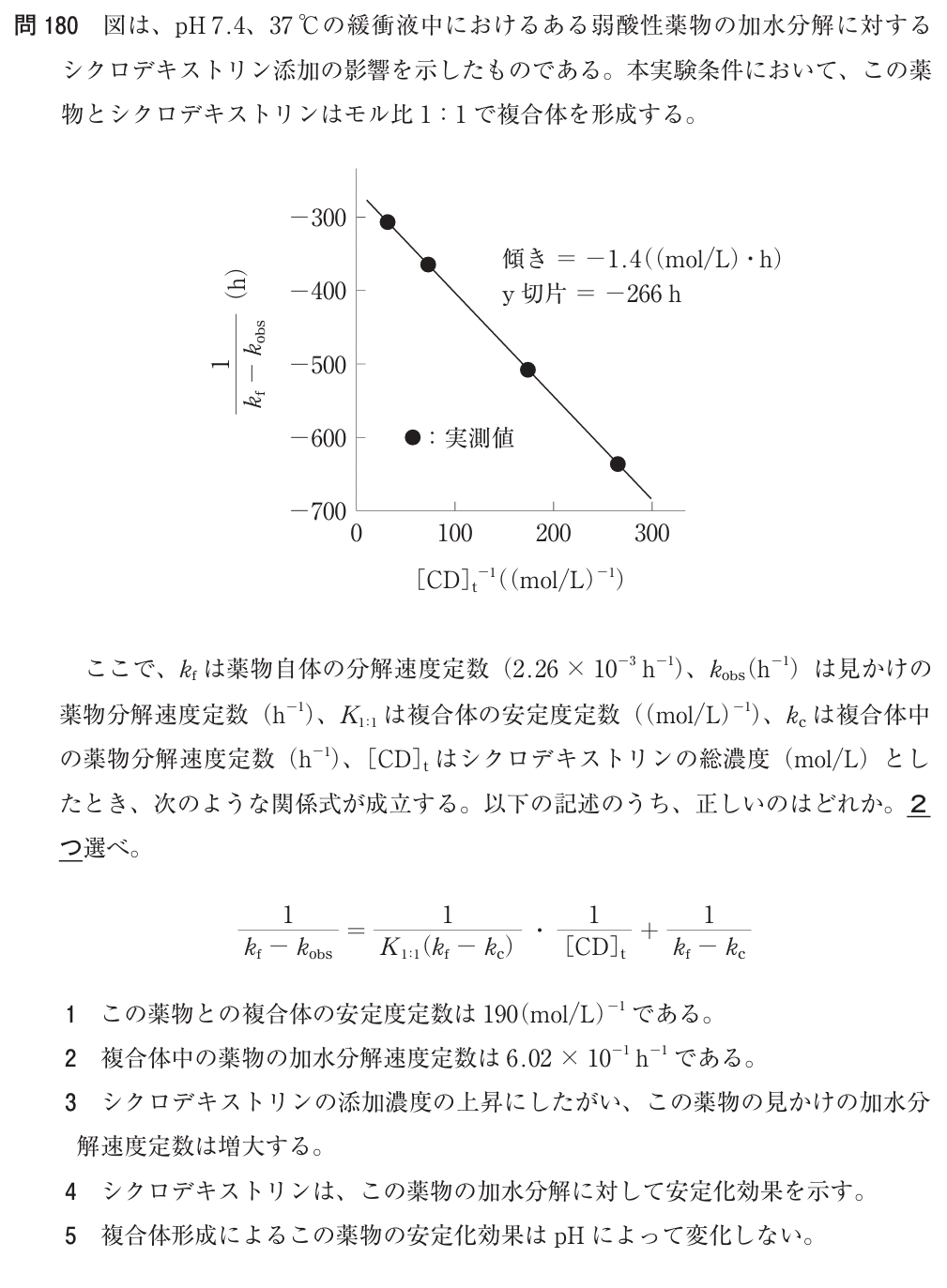 松廼屋｜論点解説 薬剤師国家試験対策ノート問107-180【薬剤