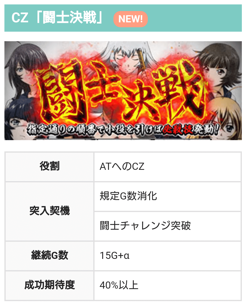 L真・一騎当千】楽しみかた解説【遊技《バトル》しよっか!!】｜のき