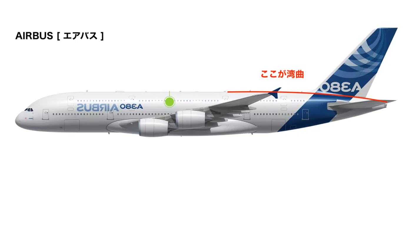 世界一周#30🇩🇪HEY!尻 飛行機の後部をみると飛行機がわかる