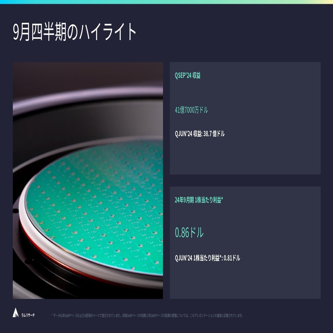 Lam Research(LRCX)2024/Q3決算発表(2024/10/23)｜キラ