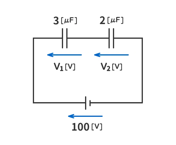 コンデンサの分圧式を暗記しよう!【電験三種:理論】|かわっち