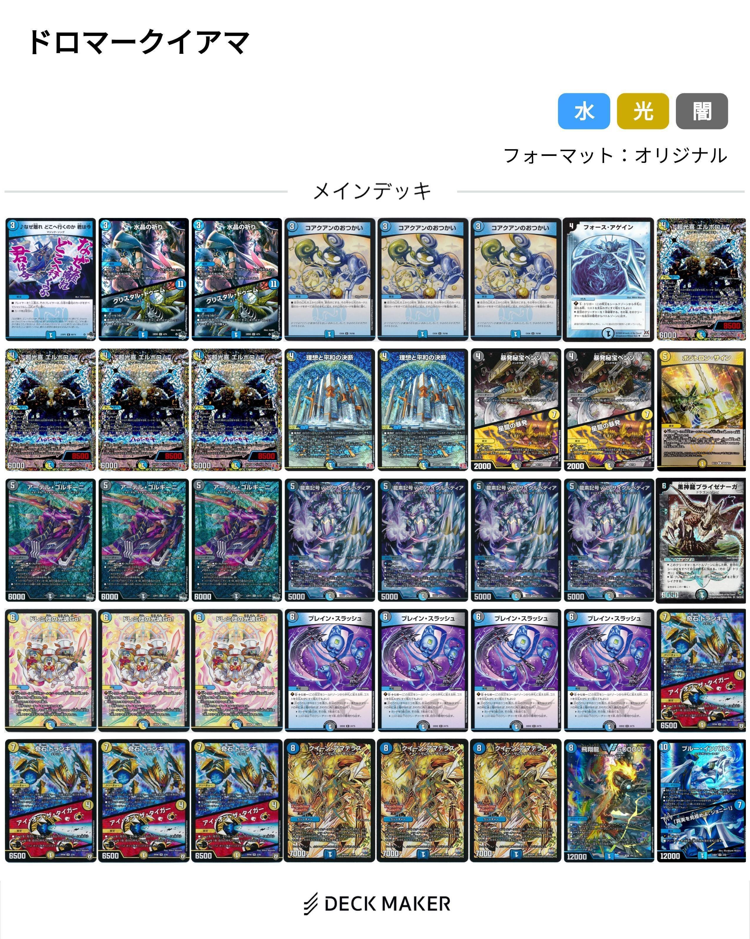 ドロマーサイクルぺディアデッキ 2023年 サイクルペディア】優勝・入賞デッキレシピ一覧