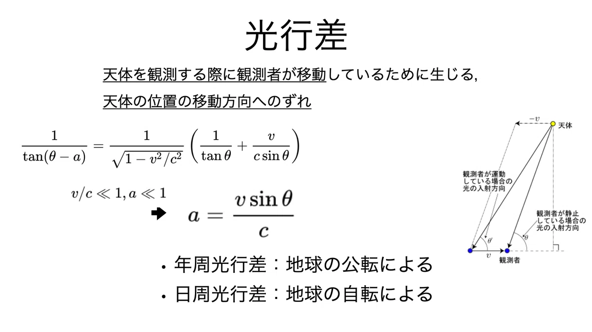 書記が物理やるだけ#386 恒星の距離・明るさの計算|鈴華書記(Writer Rinka)
