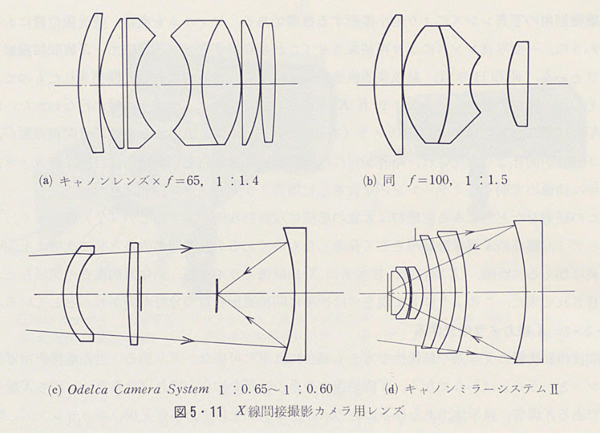 Canon レントゲンカメラ キャノン 一般X線撮影システム RADREX DRite - 動物病院開業サポート