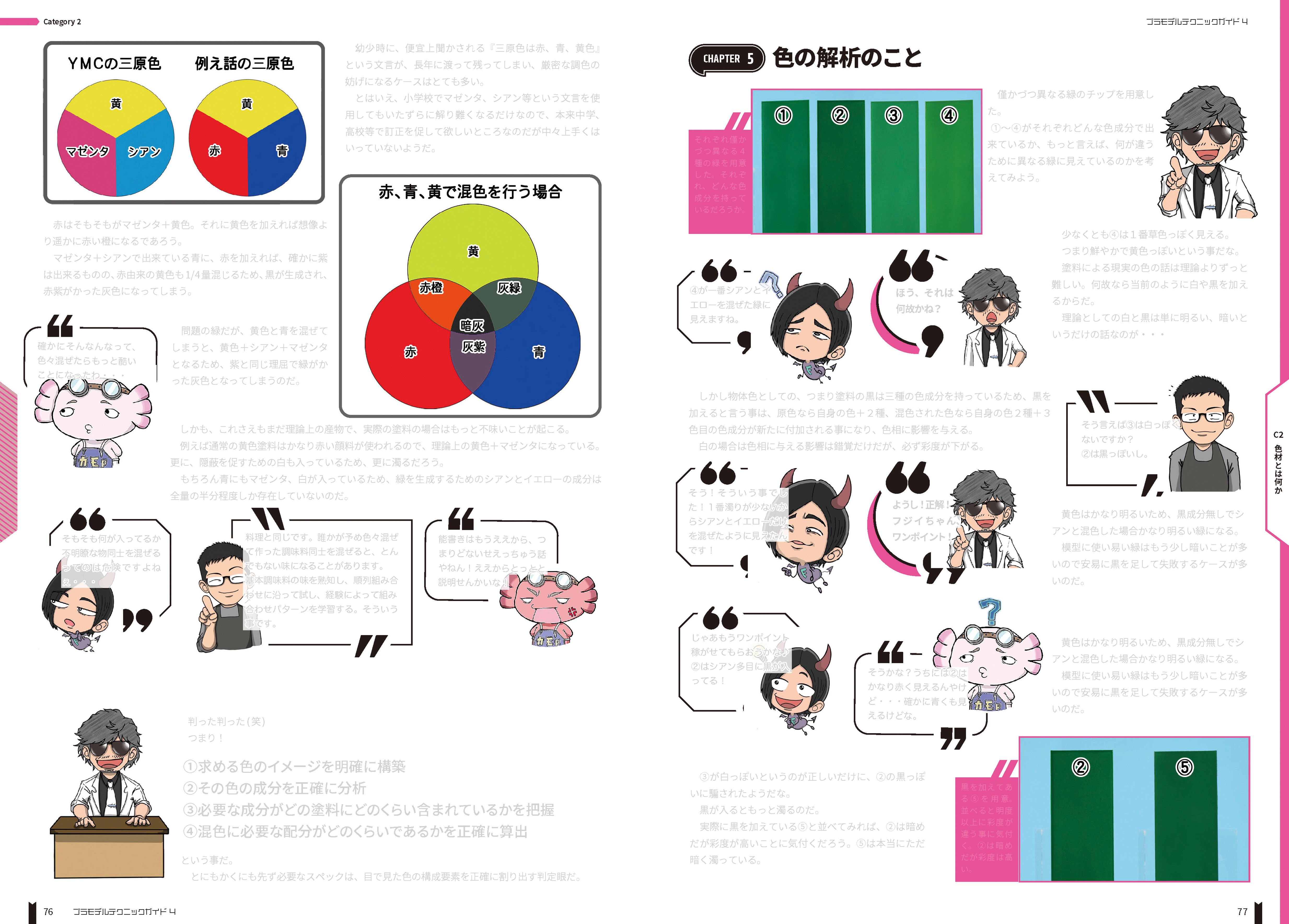 プラモ工作法大全〈実践作業〉編 41GRg9MIdOL._UF1000,1000_QL80_.jpg