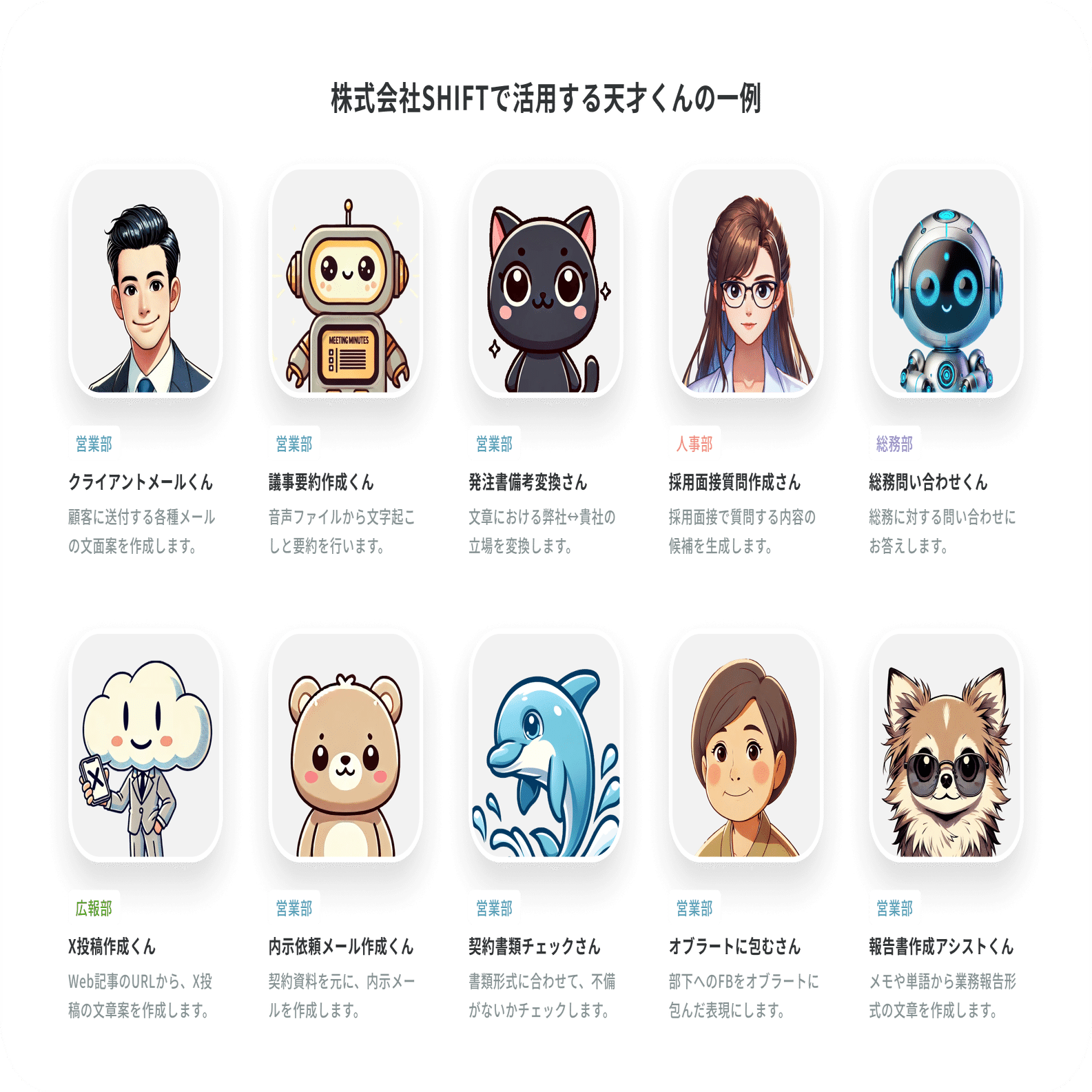 天才くん」で業務効率が劇的アップ！ノープロンプトAIの魅力とは