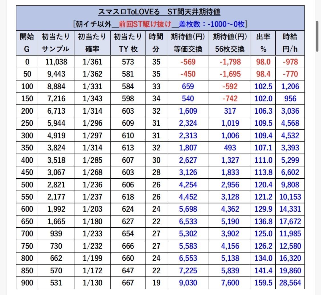 実践2025 全13セット GBレーシング エンジンカバーセット GBRacing バイク
