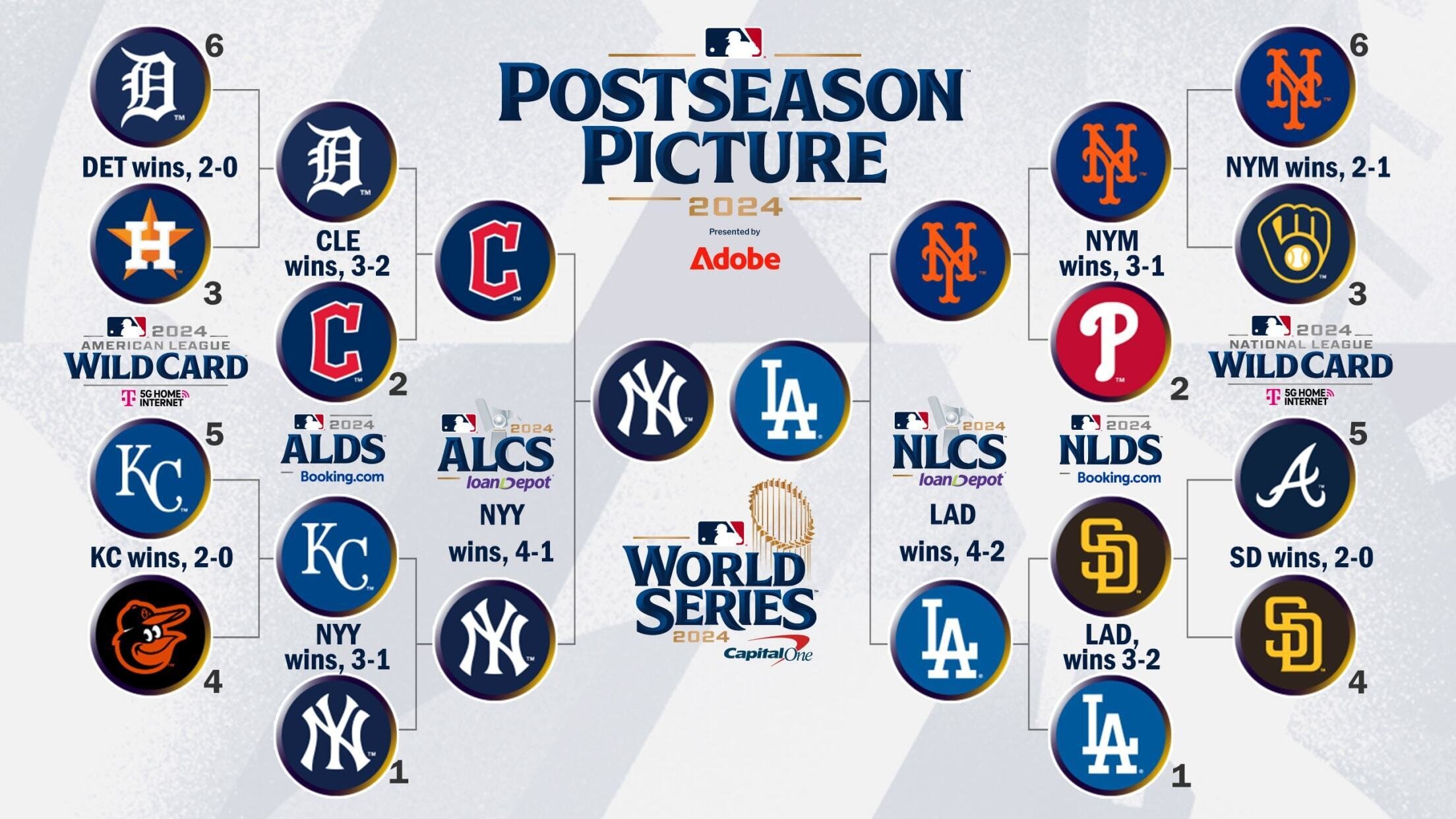 ナショナルリーグ、アメリカンリーグ、ワールドシリーズ公認球（5個セット） Amazon.co.jp: ローリングス(Rawlings) 野球 MLB WORLD TOUR